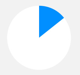 ddos攻击ip软件下载